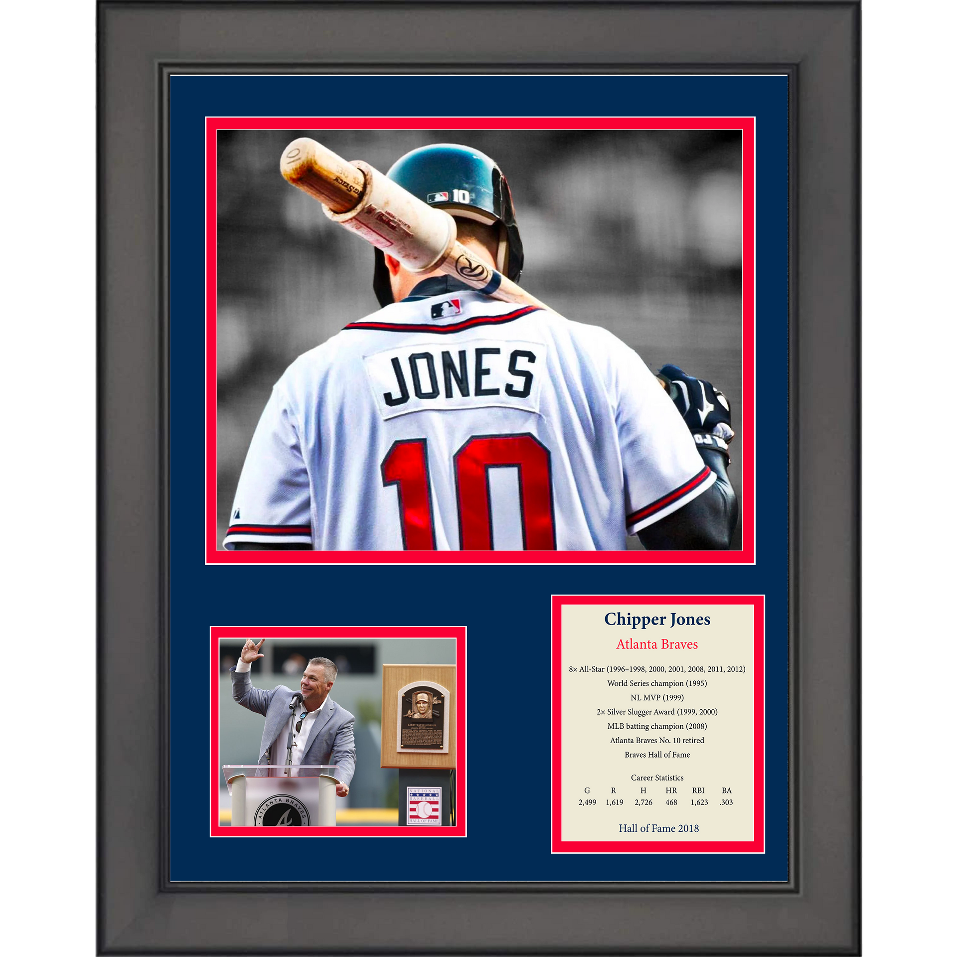 Framed Chipper Jones Hall of Fame Facsimile Laser Engraved Signature Auto  Atlanta Braves 12x15 Baseball Photo Collage - Hall of Fame Sports  Memorabilia