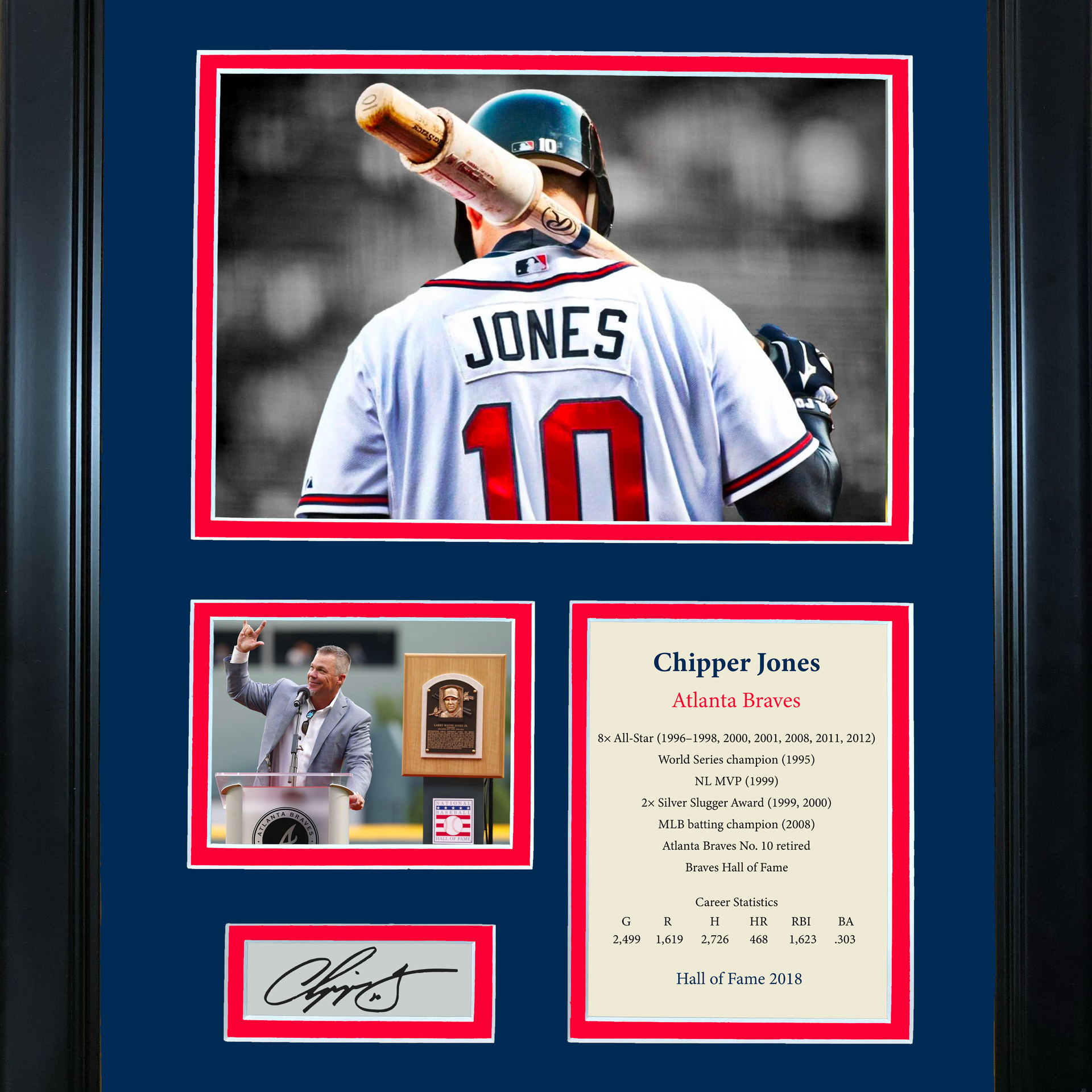 Framed Chipper Jones Hall of Fame Facsimile Laser Engraved Signature Auto  Atlanta Braves 12x15 Baseball Photo Collage - Hall of Fame Sports  Memorabilia