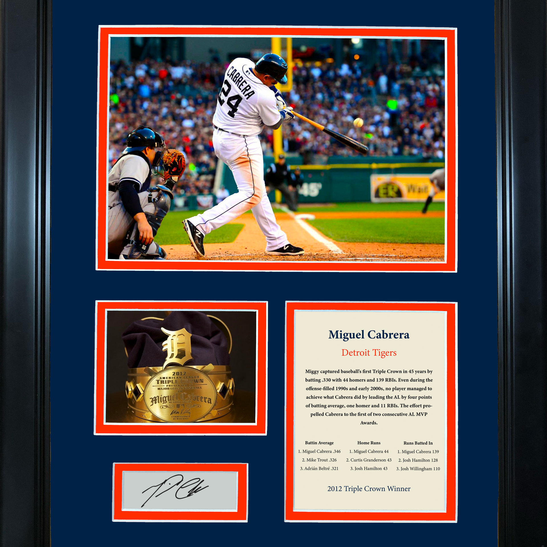 Miguel Cabrera Autographed Detroit Tigers Home Authentic Cool Base