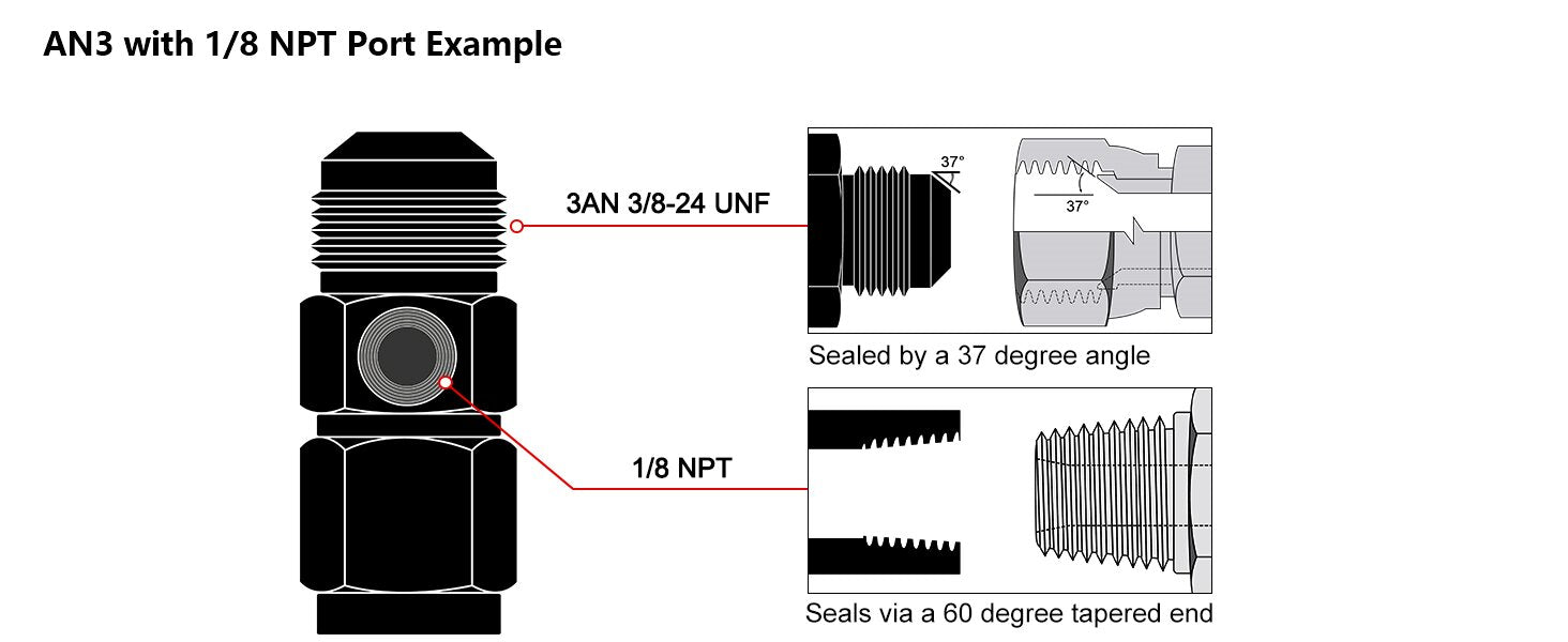 EVIL ENERGY AN Male Flare to Female Swivel with NPT Gauge Port Fuel Pressure Take Off Fitting Adapter