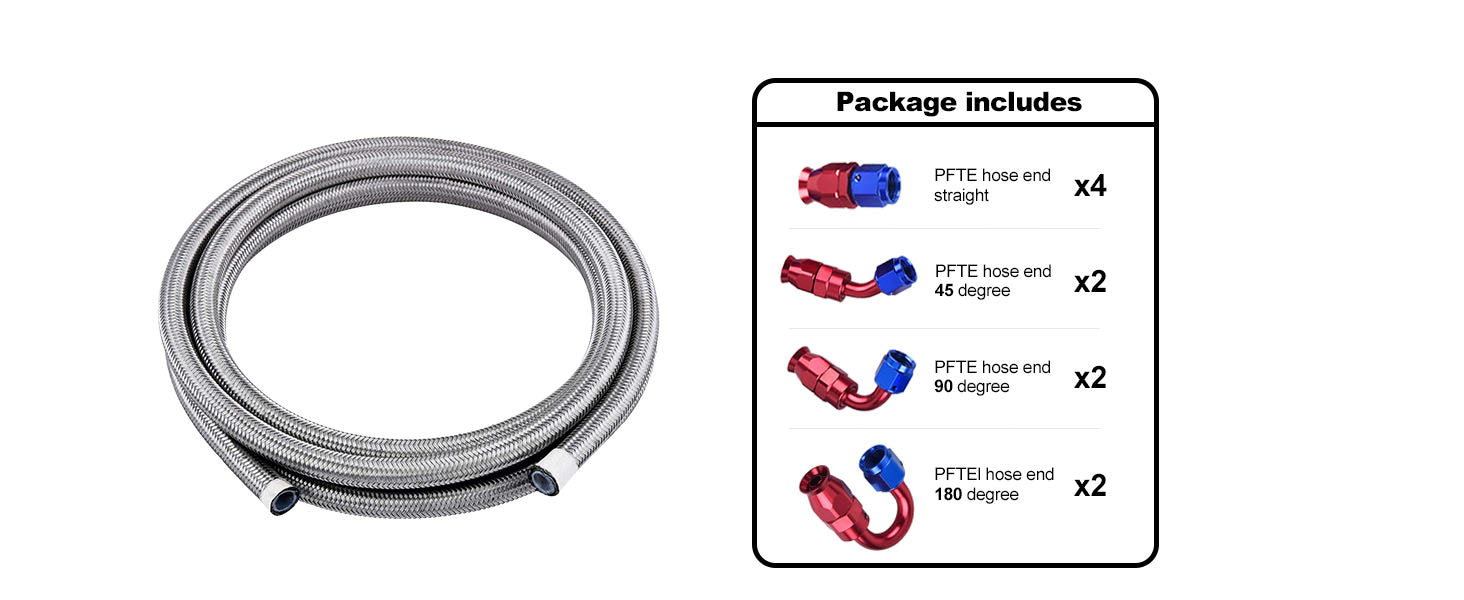 EVIL ENERGY PTFE Fuel Line Kit