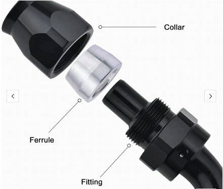 EVIL ENERGY PTFE HOSE END FITTING STRAIGHT BLACK FOR PTFE HOSE PRODUCT DESCRIPTION