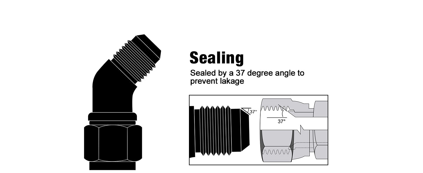 AN Female to Male Flare Swivel Fitting