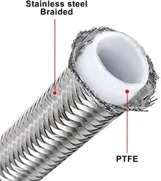 EVIL ENERGY 4/6/8/10AN PTFE Fuel Line Fitting Kit E85 Nylon