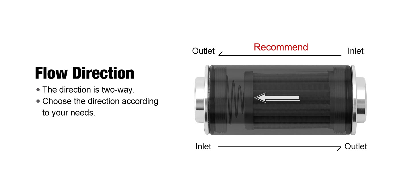 Flow direction of EVIL ENERGY universal Inline Fuel Filter 100 Micron