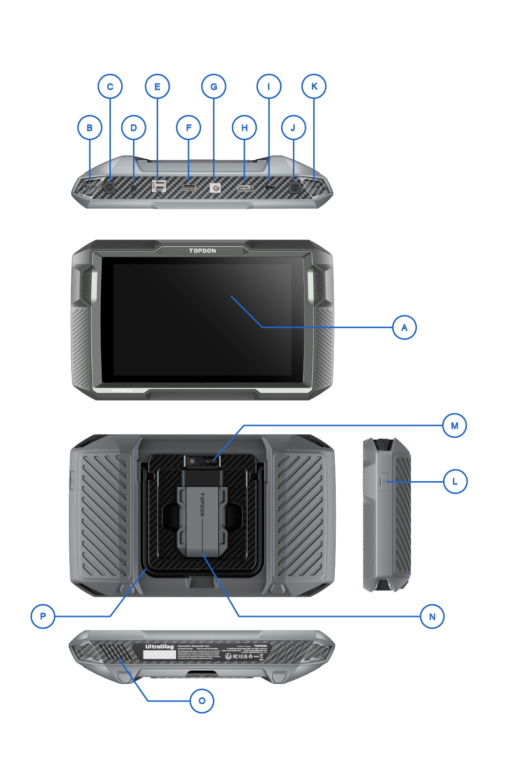 What kind of diagnostics do you use? This @TOPDON USA Top Scan Pro