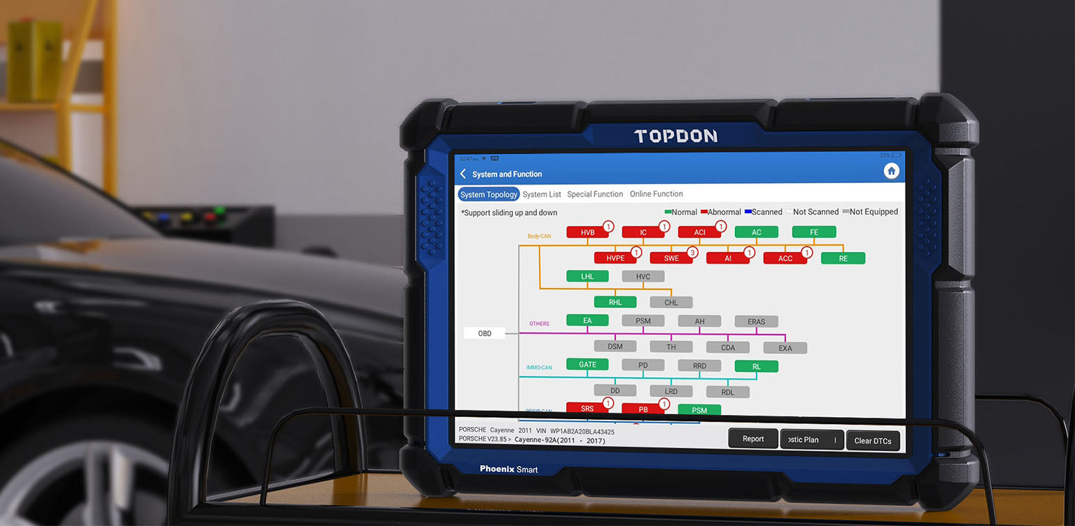 TOPDON Phoenix Pro All-in-one Diagnostic Tool Support ECU Online Progr –  VXDAS Official Store