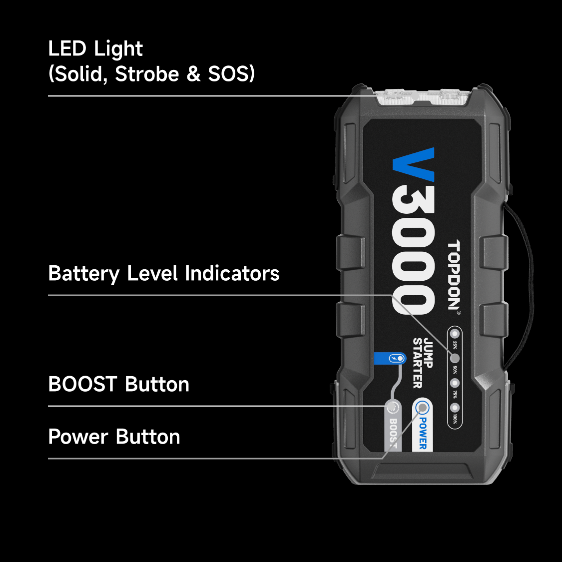 Front V3000-M-front-V2.png__PID:6b2b5580-c68c-42f0-a214-bac3cd1637f0