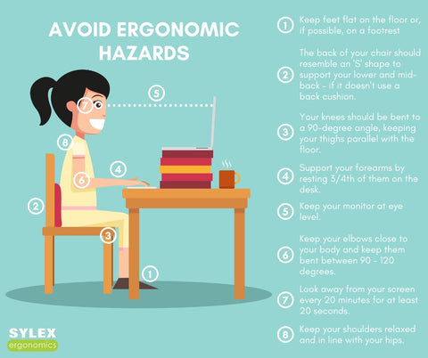 Everything you need to set up an ergonomic office space –