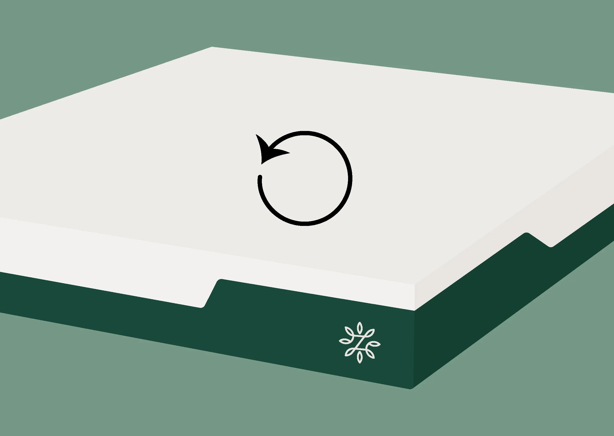 ローテーションをしているZINUS(ジヌス)のマットレス