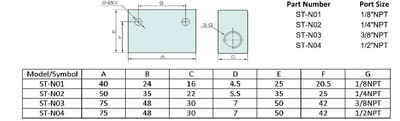 Air Shuttle Valve ST01 ST02 ST03 ST04 (ST-01 ST-02 ST-03 ST-04) For NPT threads ST-N01 ST-N02 ST-N03 ST-N04