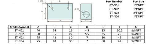 Air Shuttle Valve ST01 ST02 ST03 ST04 (ST-01 ST-02 ST-03 ST-04) For NPT threads ST-N01 ST-N02 ST-N03 ST-N04