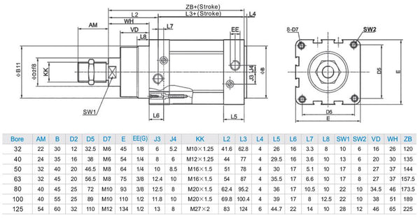 DNC Series ISO15552 ISO6431 Pneu tac (Pneumatics-pro) Dimensions