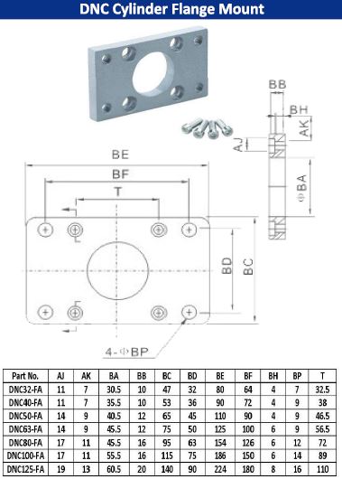 FA Type Mounting Flange for ISO15552 ISO6431 Pneu tac (Pneumatics-pro) Air Cylinder