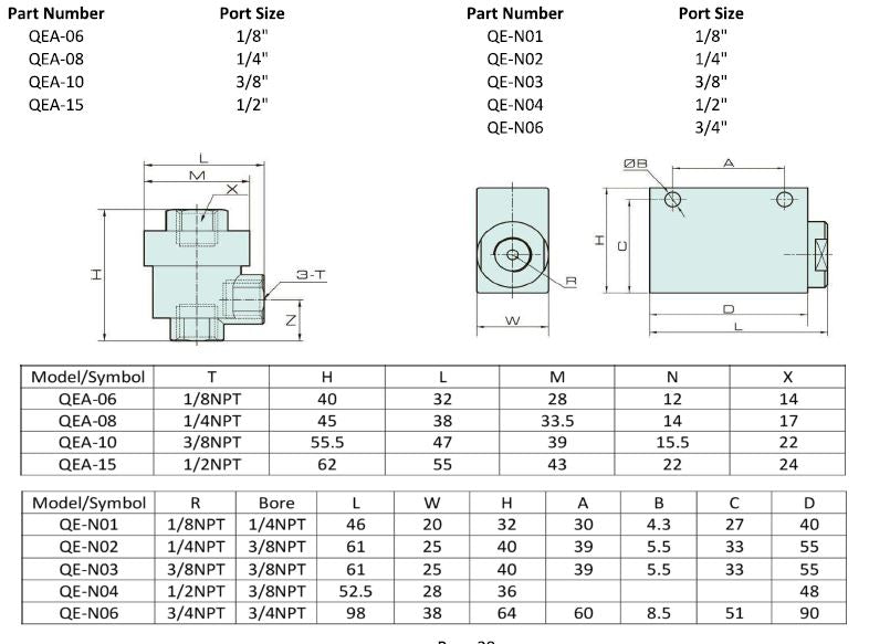 QEA and QE Series Quick Exhaust Valves