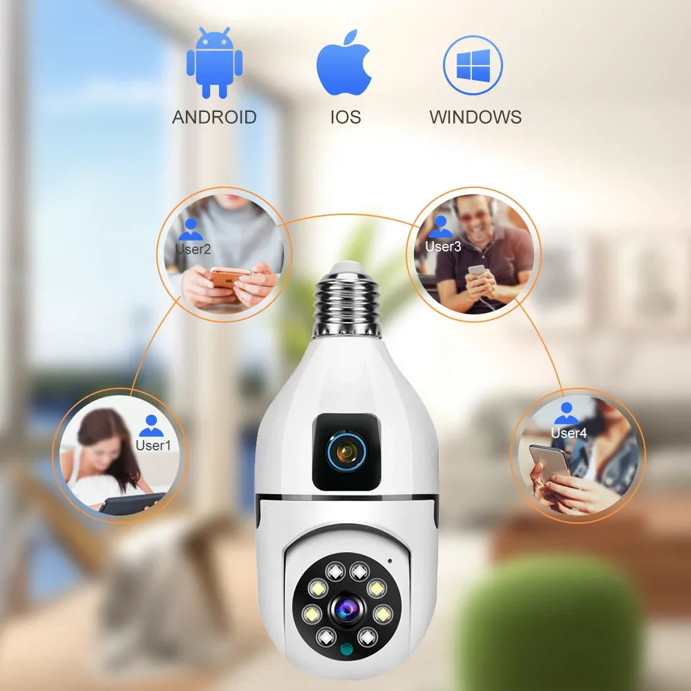 1080P Dual Lens Wifi Full-color Night Vision E27 Bulb Camera 360° Monitoring AI Human Tracking Two-way Audio Wireless Cameras Smart Home 8X Zoom Monitor