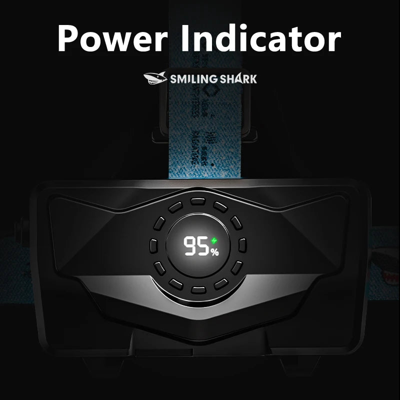 100000lumens M60 Laser Light 4 Lens Zoom Alloy Headlight Built-in 2Pcs Rechargeable Battery Waterproof Super Bright Long Range