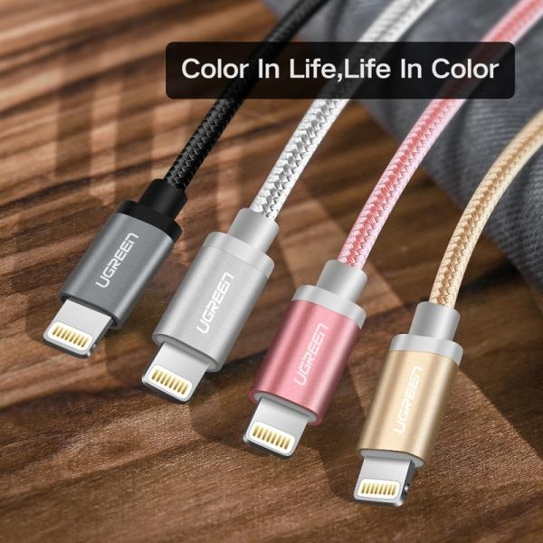 kanzi cable iphone