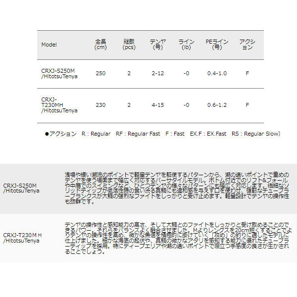 なソリッド メジャークラフト PayPay店 - 通販 - PayPayモール クロ