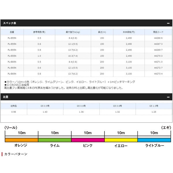 セフィア G5 Pe 0ｍ フィッシングマックス Webshop