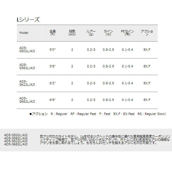 DOD - 【だいすけ様専用】DOD ツナヴェス カーキの+durvalinabezerra.com