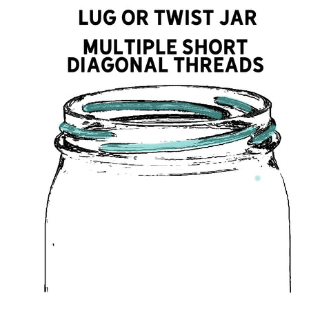 Continuous Thread vs. Lug Lid: What's the Difference? – EEASY Lid by CCT