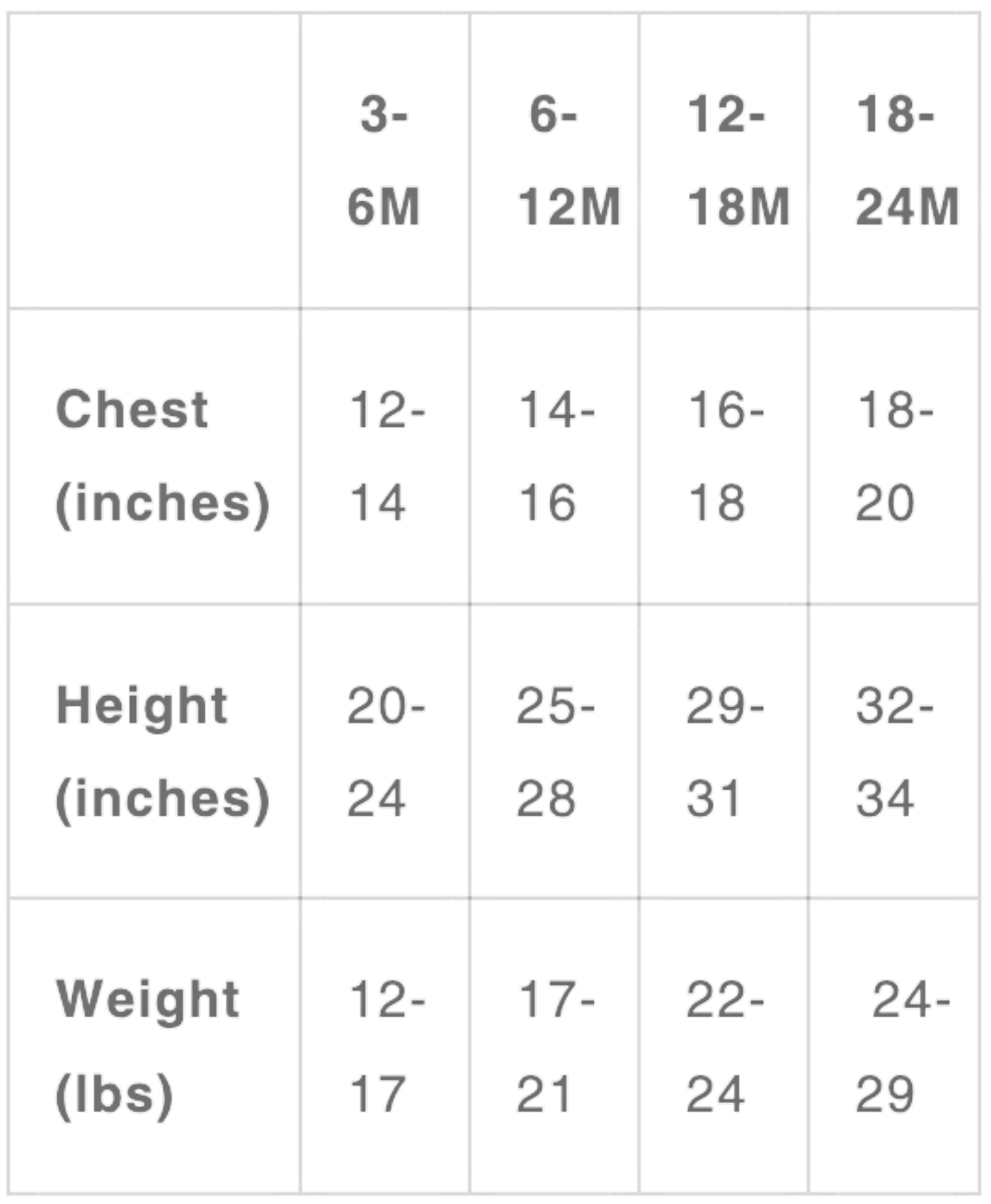 Onesie Size Chart – Rosen for NV