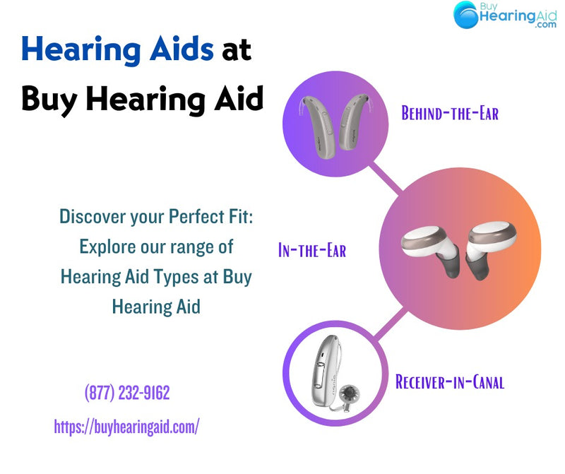 Demystifying Hearing Aids Exploring Hearing Aid Types and Costs for