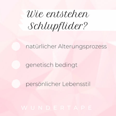 Schlupflider Entstehung | Wundertape Schlupflid Tapes