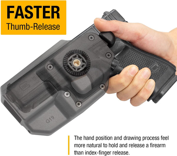 1911 Thumb Release Polymer OWB Paddle Holster, Right Hand  | Gun & Flower