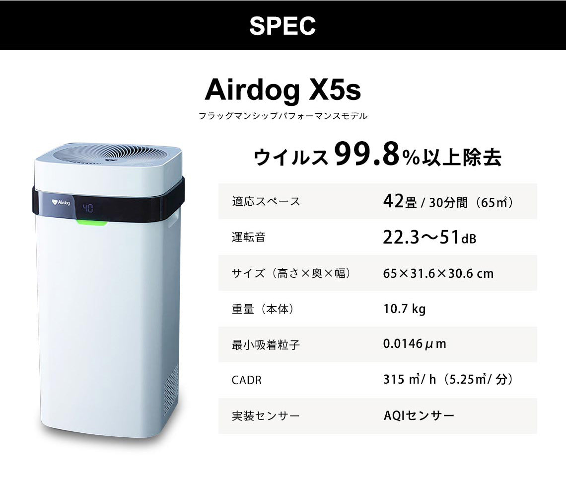 新古品 Airdog エアードッグ X5s 空気清浄機 KJ300F-X5 エアドッグ 