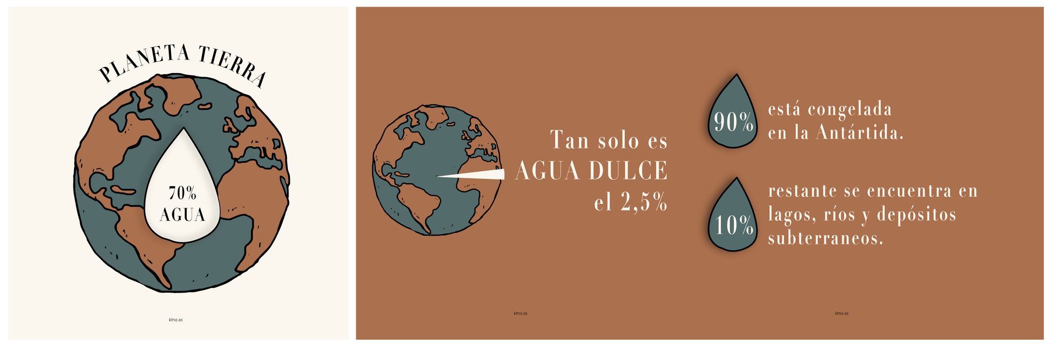 contaminación del agua