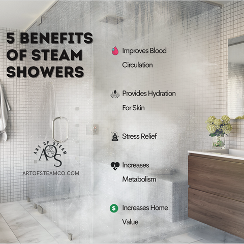 benefits of steam showers - artofsteamco