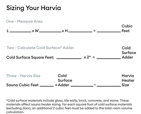 Harvia Sizing Calculator - ArtofSteamCo