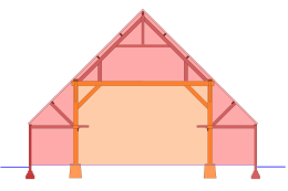 Schematische tekening van een dakgebint