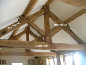 Foto van een dakconstructie met spantbeen, makelaar en spantbalk