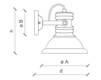 Industrial Dome Wall Light Specifications