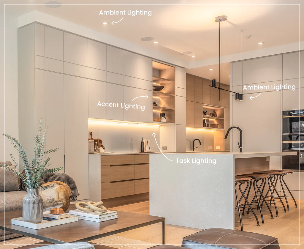 A kitchen using all three types of lighting