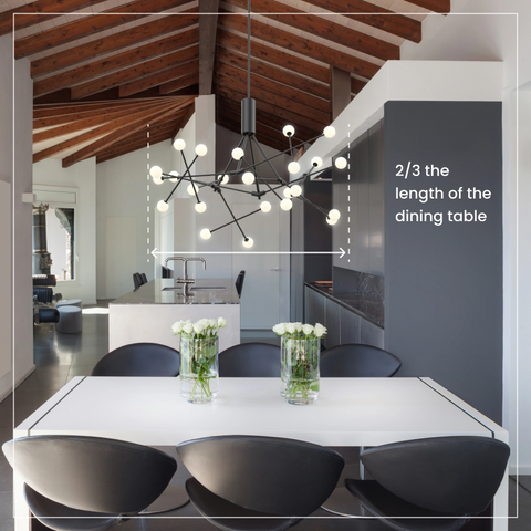 Recommended size for your dining room chandelier