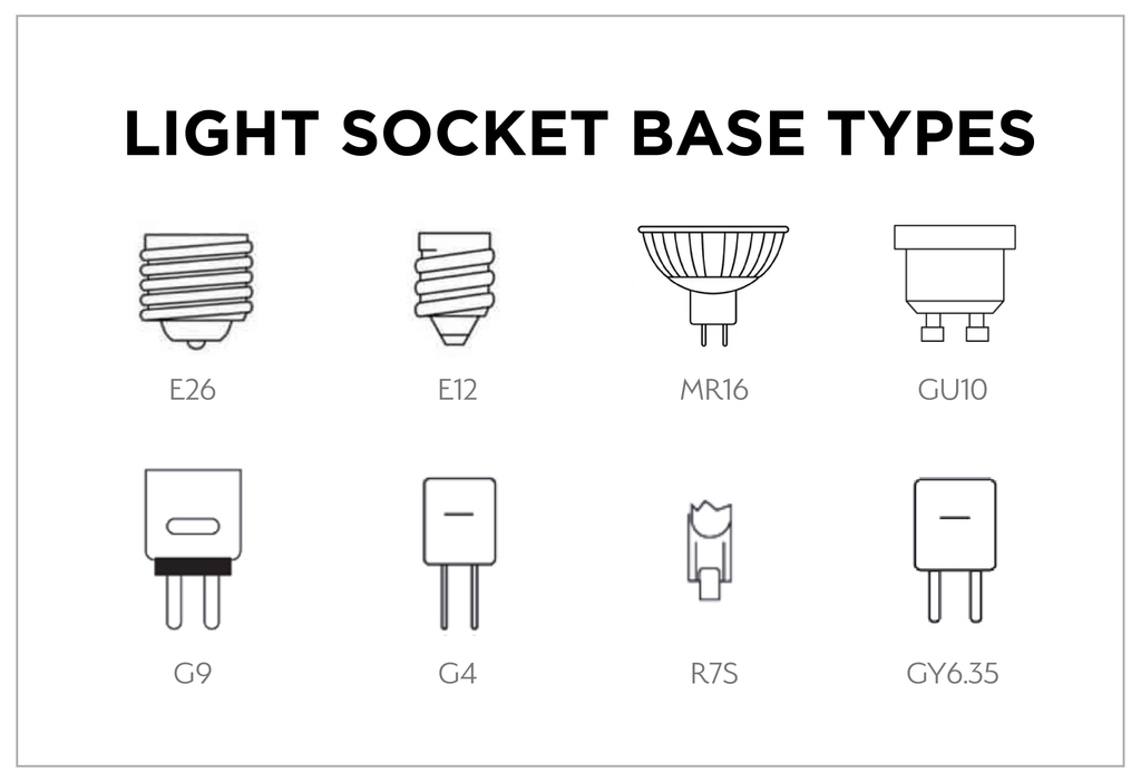 kitchen light bulb socket types