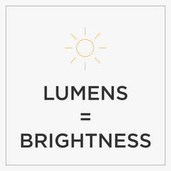 Lumens icon