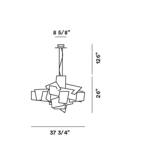 Specification Banner Big Bang Chandelier