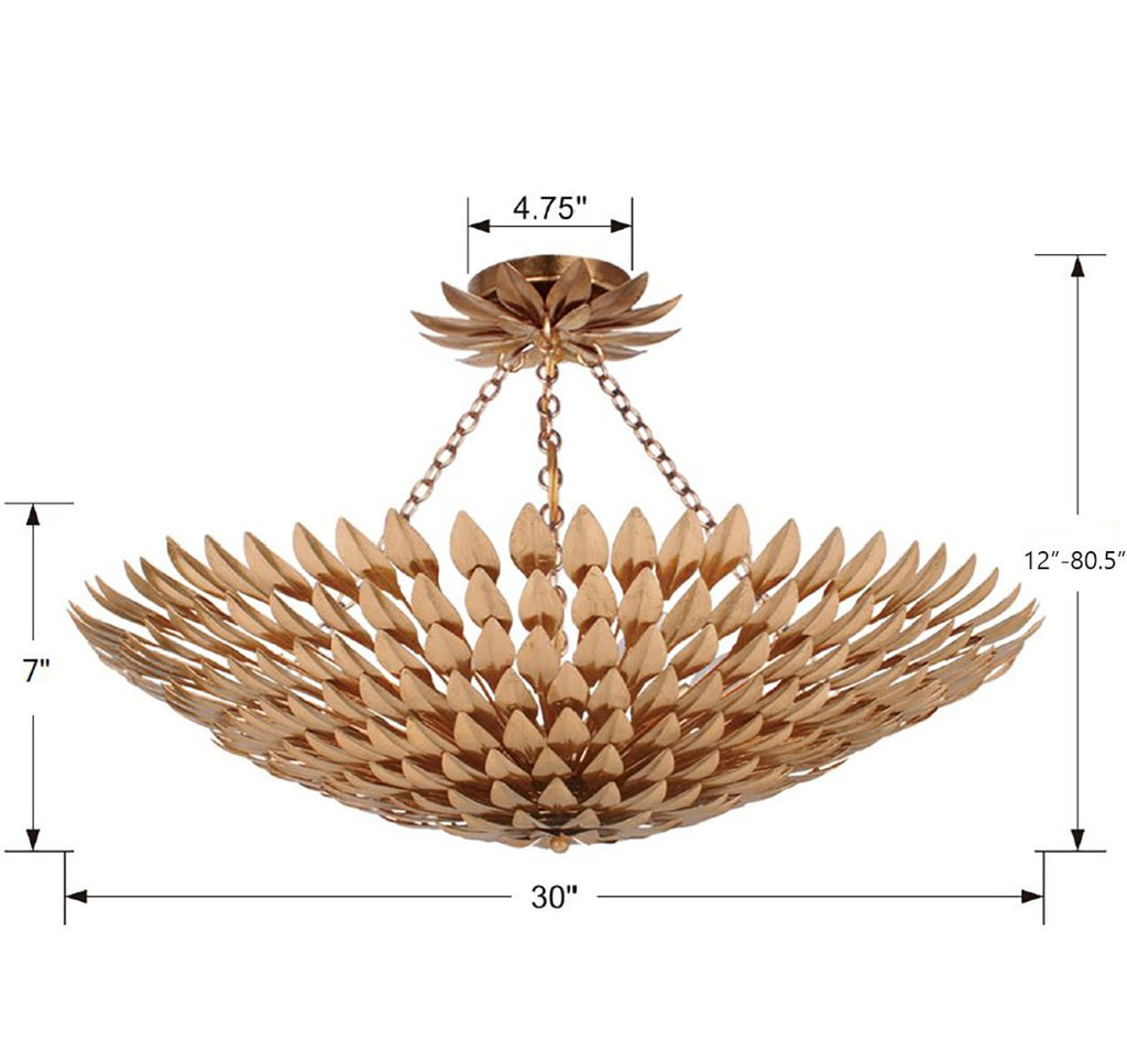 Specification Banner Broche Petals Semi Flush Mount Medium