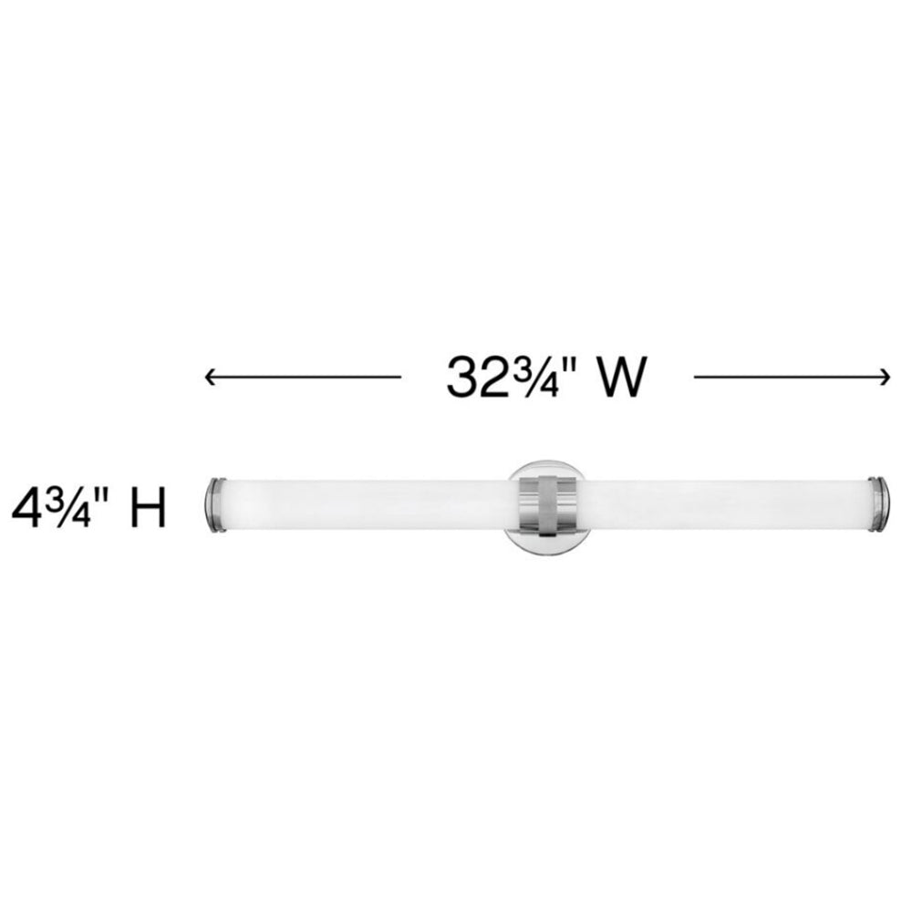 Specification Banner Remi Vanity Light Large