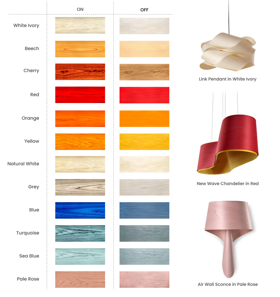 LZF's Wood Shade Finishes with Examples