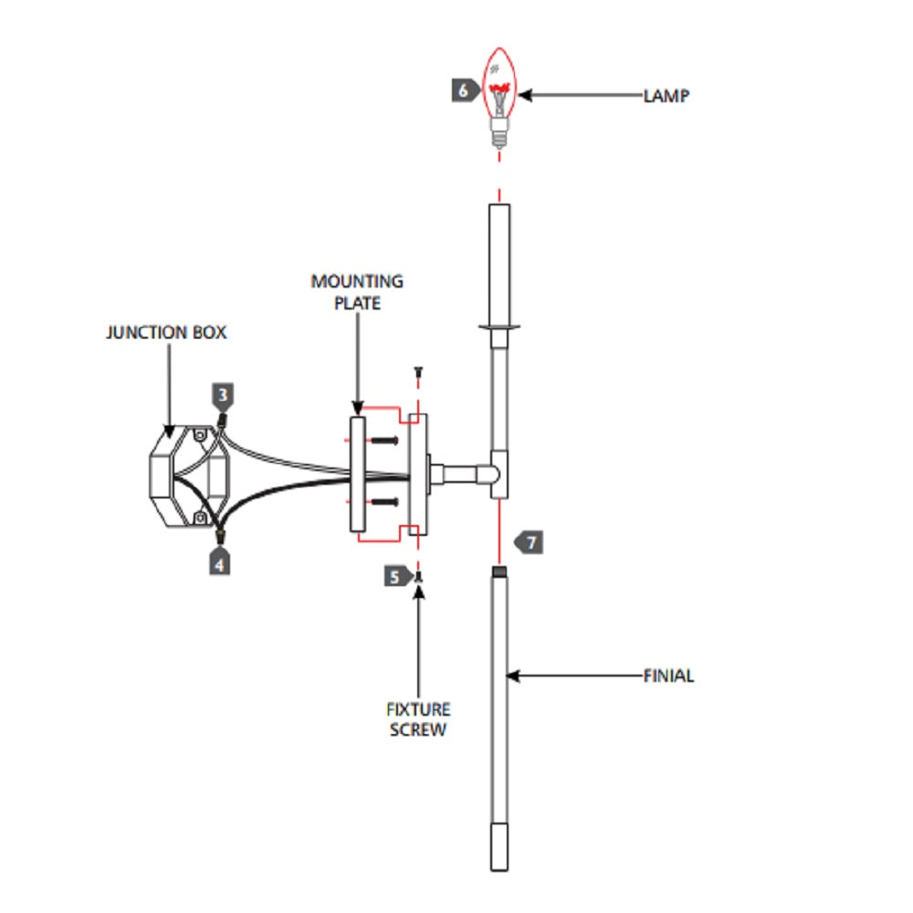 Bayview Sconce