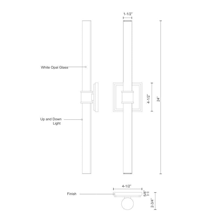 Rona Vanity Light