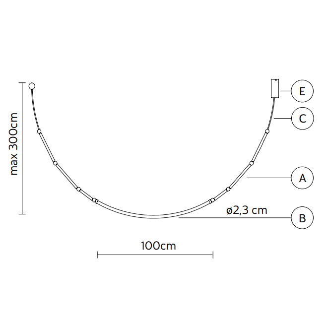 Leda Single Composition Suspension