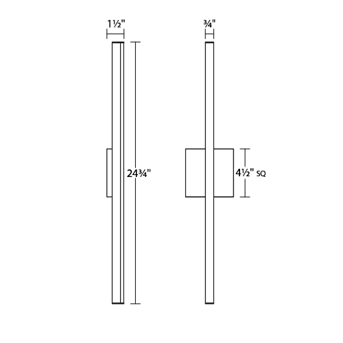 Stix LED Bath Bar Medium