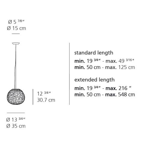 Meteorite  Suspension Medium